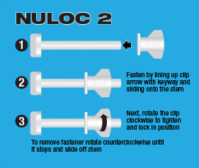 Nuloc2-Sign post Manufacturers-Designovations